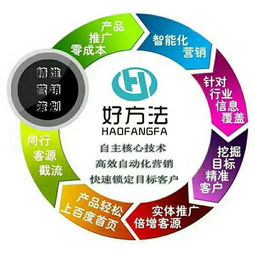 網(wǎng)絡(luò)營銷的幾大核心難題與破解之道——以達內(nèi)網(wǎng)絡(luò)營銷培訓與網(wǎng)絡(luò)文化經(jīng)營為視角
